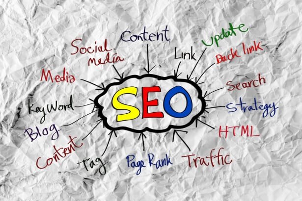 A Basic How To Guide to Website SEO